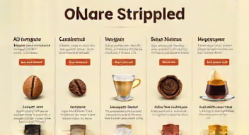 Das sind die Top 7 Schritte beim Kaffeekauf