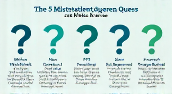 Die 5 meistgestellten Fragen (FAQ) zu Mietpreisbremse