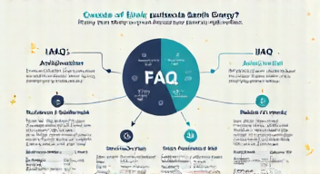 Die 5 meistgestellten Fragen (FAQ) zu Sozialauswahl