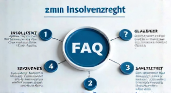 Die 5 meistgestellten Fragen (FAQ) zu Insolvenzrecht