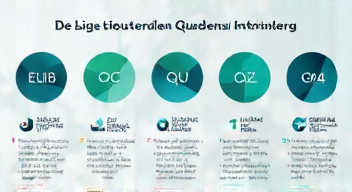 Die 5 meistgestellten Fragen (FAQ) zu EU Inc.